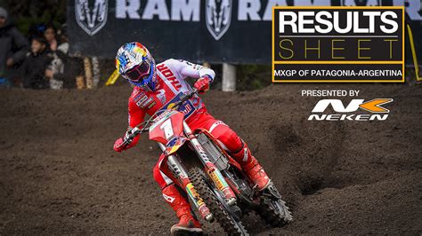 mxresult|MXGP .